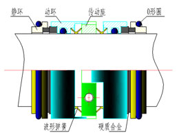 長(zhǎng)沙向榮密封件有限公司,長(zhǎng)沙機(jī)械密封件廠,湖南機(jī)械密封件廠,長(zhǎng)沙墊片生產(chǎn),空壓機(jī)密封